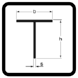 Schéma dimensions profilé